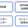 伝1.png