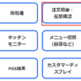fon1.png
