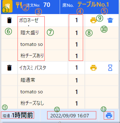 キッチンモニター