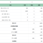 qq截图20220121152434.png