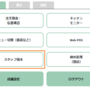 qq截图20220214103436.png